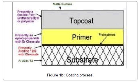 powder-metallurgy-mining-coating