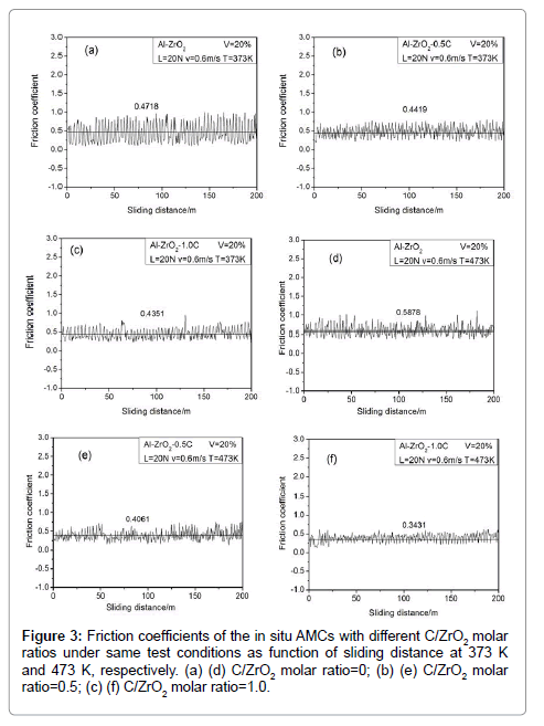 powder-metallurgy-mining-coefficients