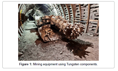 powder-metallurgy-mining-components