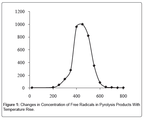 powder-metallurgy-mining-concentration