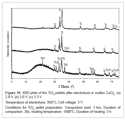 powder-metallurgy-mining-conditions