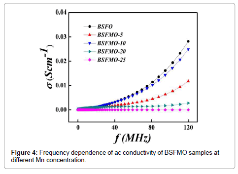 powder-metallurgy-mining-conductivity