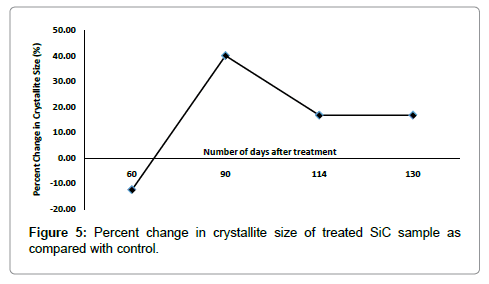 powder-metallurgy-mining-crystallite