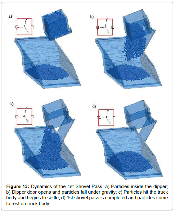 powder-metallurgy-mining-dynamics-1st-shovel-pass