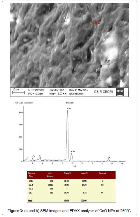 powder-metallurgy-mining-edax