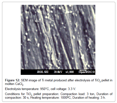 powder-metallurgy-mining-electrolysis-temperature
