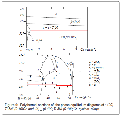 powder-metallurgy-mining-equilibrium