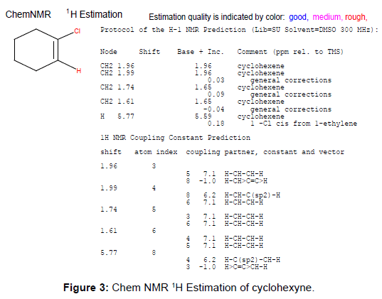 powder-metallurgy-mining-estimation-cyclohexyne