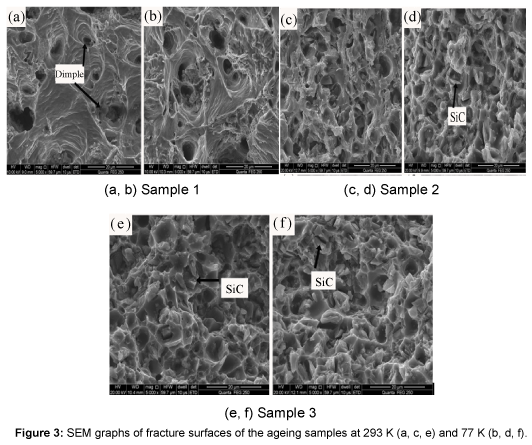 powder-metallurgy-mining-fracture-surfaces
