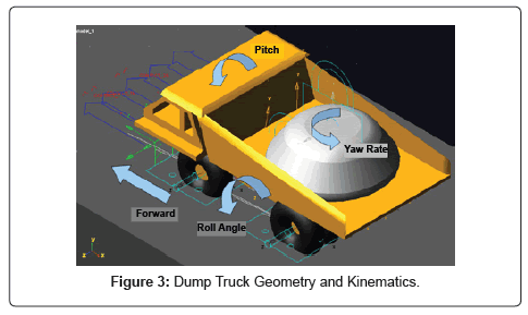 powder-metallurgy-mining-geometry