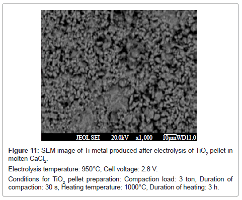 powder-metallurgy-mining-heating