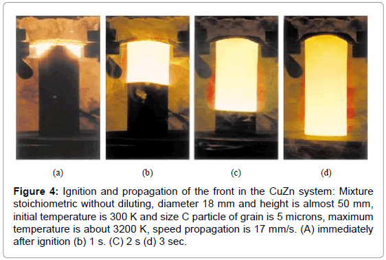 powder-metallurgy-mining-ignition-propagation
