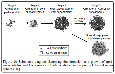 powder-metallurgy-mining-illustrating