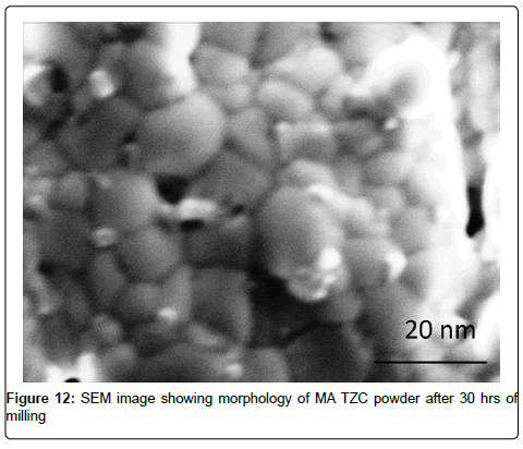 powder-metallurgy-mining-image