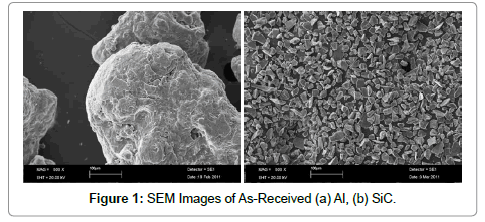 powder-metallurgy-mining-images