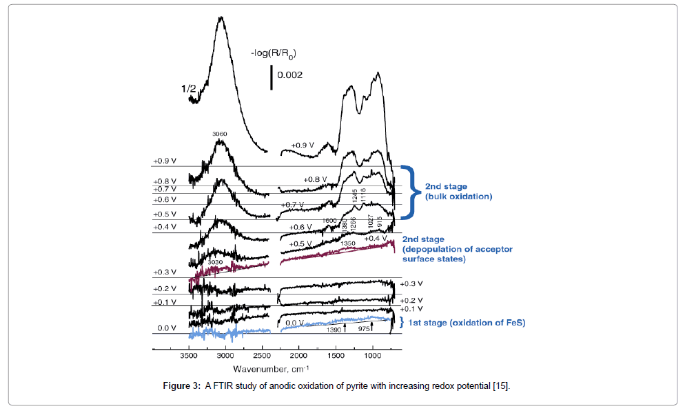 powder-metallurgy-mining-increasing