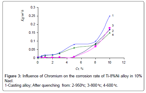 powder-metallurgy-mining-influence