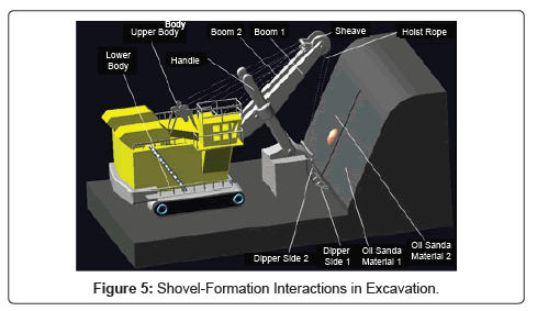 powder-metallurgy-mining-interactions