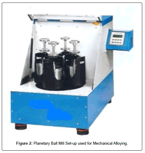 powder-metallurgy-mining-mechanical