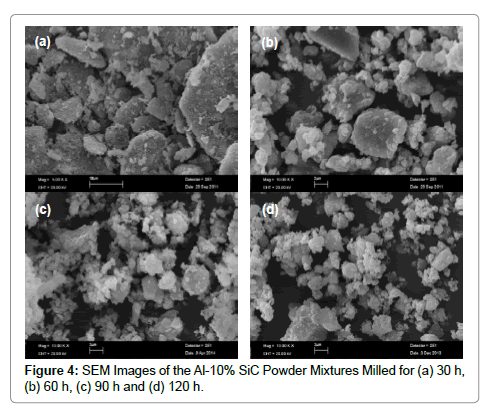 powder-metallurgy-mining-mixtures