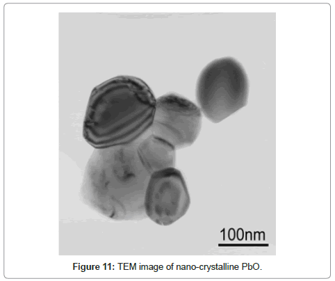 powder-metallurgy-mining-nano-crystalline