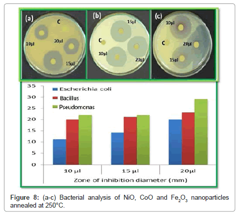powder-metallurgy-mining-nanoparticles