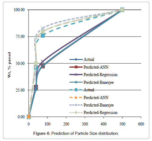 powder-metallurgy-mining-particle