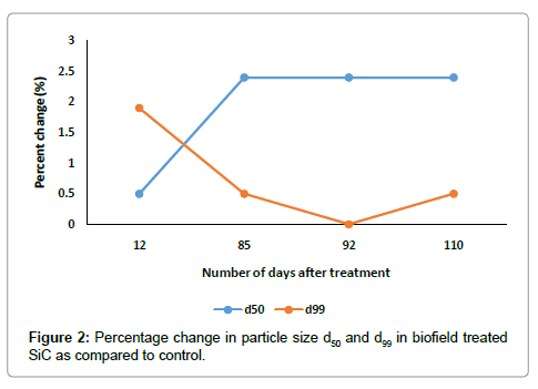powder-metallurgy-mining-particle