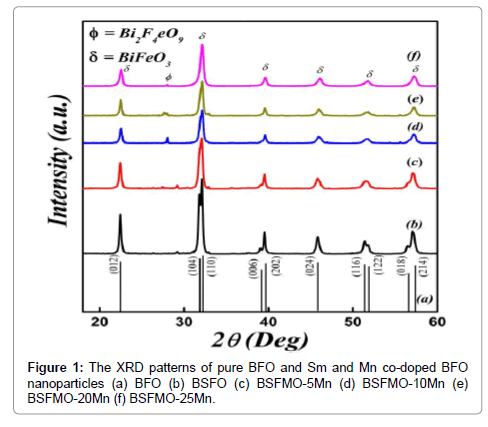 powder-metallurgy-mining-patterns