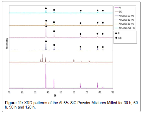 powder-metallurgy-mining-patterns