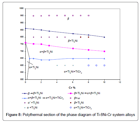 powder-metallurgy-mining-phase