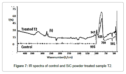 powder-metallurgy-mining-powder