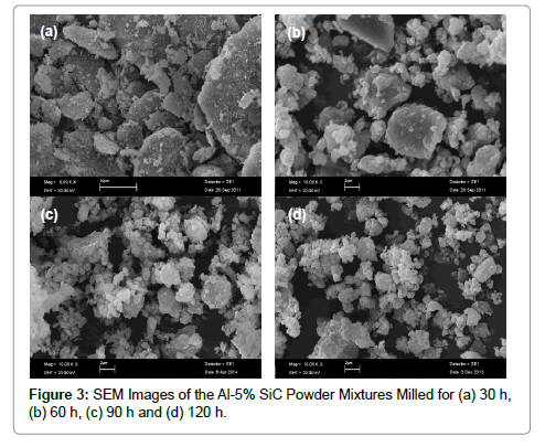 powder-metallurgy-mining-powder