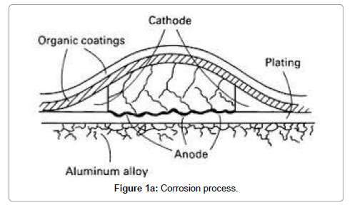 powder-metallurgy-mining-process