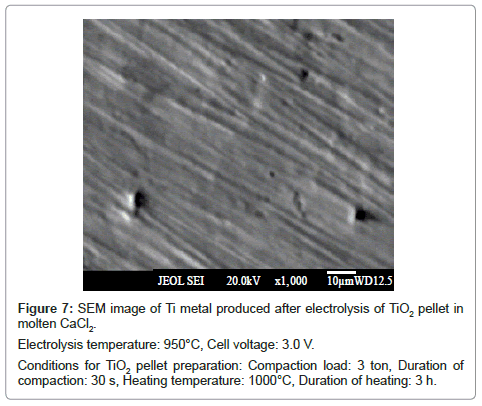 powder-metallurgy-mining-produced