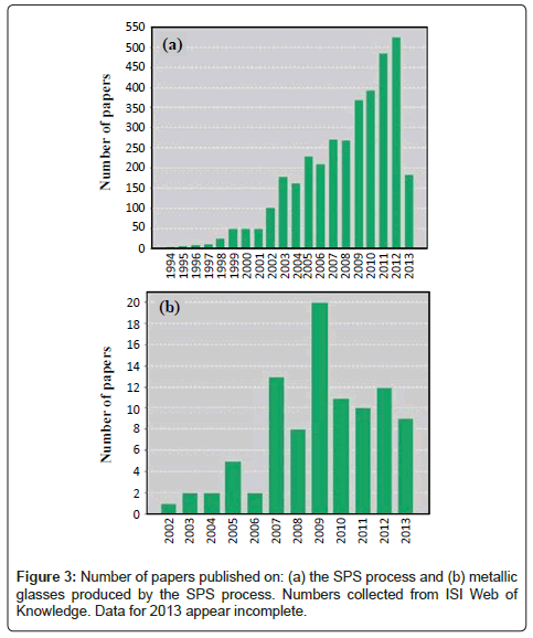 powder-metallurgy-mining-published