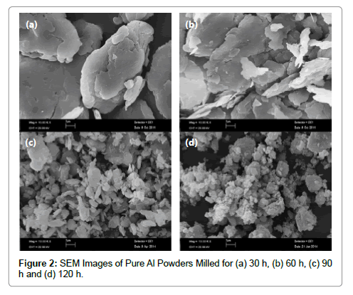 powder-metallurgy-mining-pure