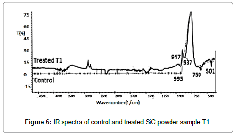 powder-metallurgy-mining-sample