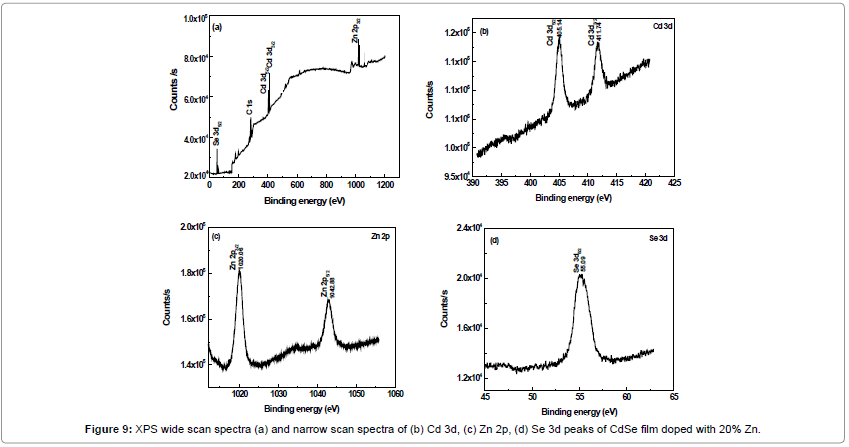 powder-metallurgy-mining-scan-spectra-narrow