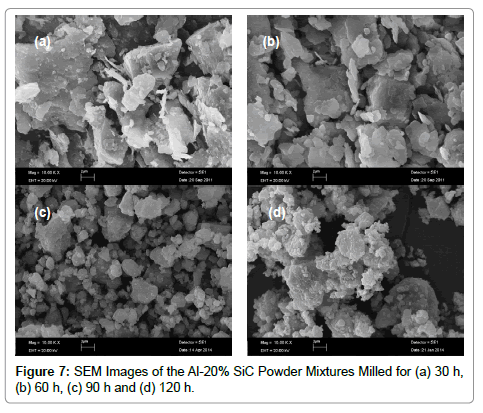 powder-metallurgy-mining-sic