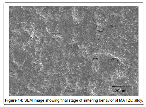powder-metallurgy-mining-sintering