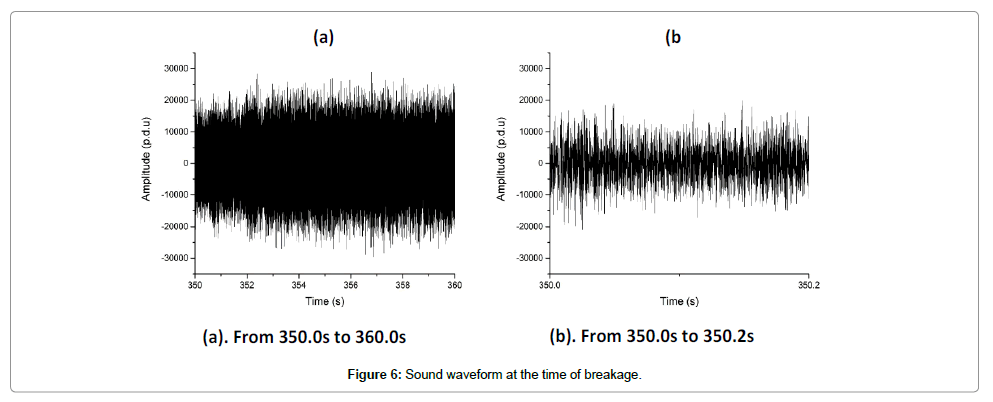 powder-metallurgy-mining-sound