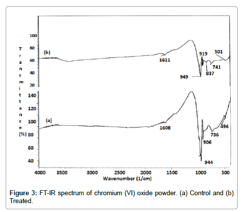 powder-metallurgy-mining-spectrum