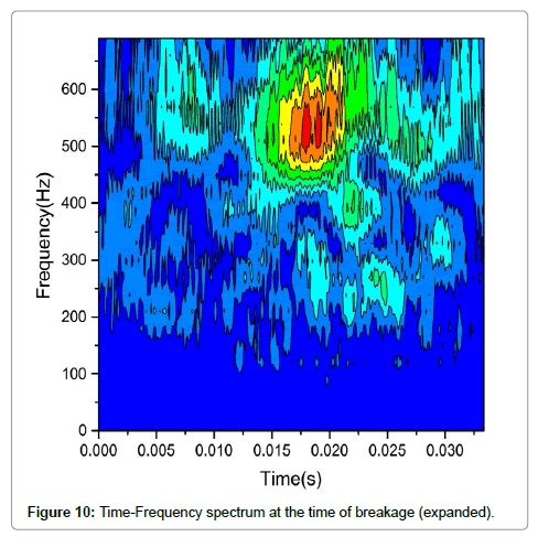powder-metallurgy-mining-spectrum