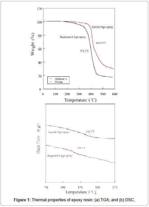 powder-metallurgy-mining-thermal-properties