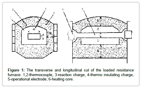 powder-metallurgy-mining-transverse