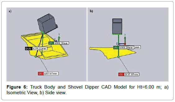 powder-metallurgy-mining-truck-body-shovel-dipper