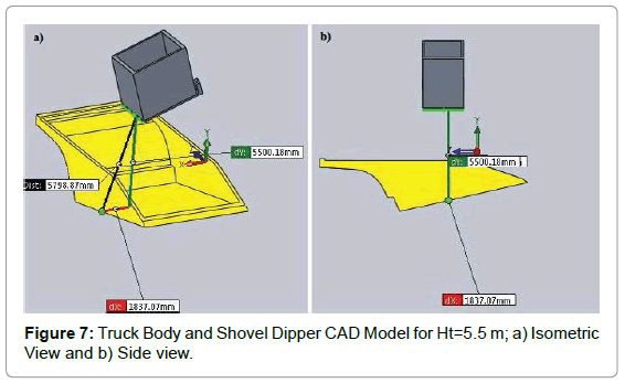 powder-metallurgy-mining-truck-body-shovel-dipper