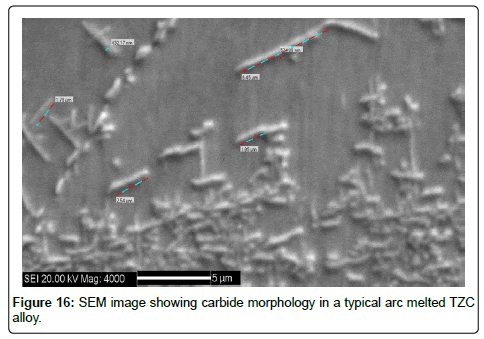 powder-metallurgy-mining-typical