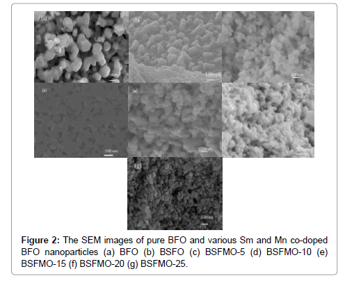 powder-metallurgy-mining-various